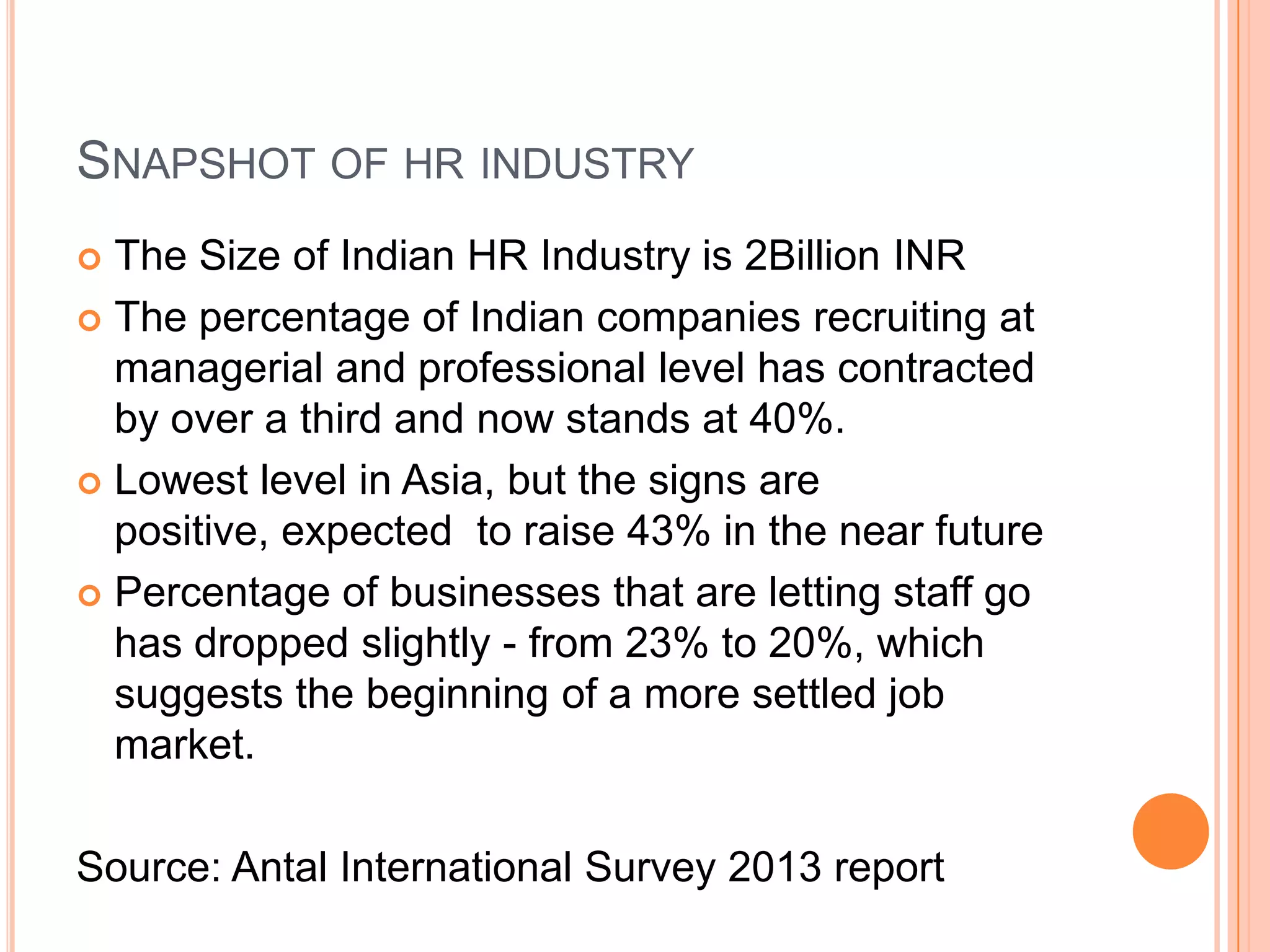 SNAPSHOT OF HR INDUSTRY
 The Size of Indian HR Industry is 2Billion INR
 The percentage of Indian companies recruiting at
managerial and professional level has contracted
by over a third and now stands at 40%.
 Lowest level in Asia, but the signs are
positive, expected to raise 43% in the near future
 Percentage of businesses that are letting staff go
has dropped slightly - from 23% to 20%, which
suggests the beginning of a more settled job
market.
Source: Antal International Survey 2013 report
 