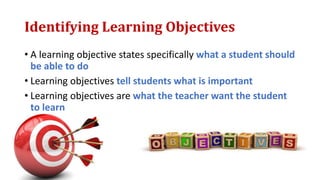 Identifying Learning Objectives
• A learning objective states specifically what a student should
be able to do
• Learning objectives tell students what is important
• Learning objectives are what the teacher want the student
to learn
 