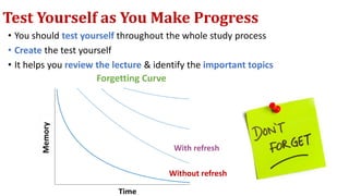 Test Yourself as You Make Progress
• You should test yourself throughout the whole study process
• Create the test yourself
• It helps you review the lecture & identify the important topics
With refresh
Without refresh
Forgetting Curve
 