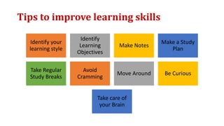 Tips to improve learning skills
Identify your
learning style
Identify
Learning
Objectives
Make Notes
Make a Study
Plan
Take Regular
Study Breaks
Avoid
Cramming
Move Around Be Curious
Take care of
your Brain
 