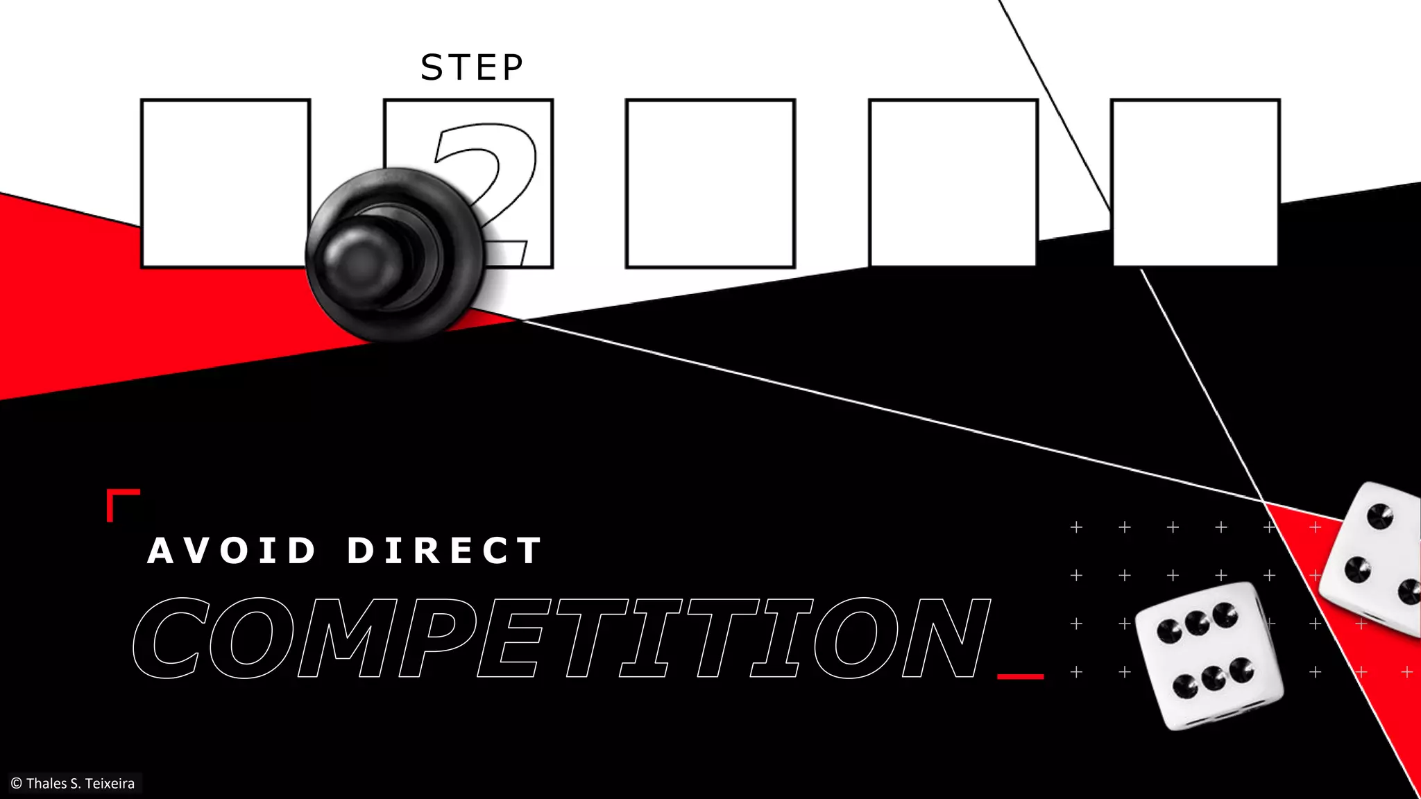 STEP
A V O I D D I R E C T
© Thales S. Teixeira
 