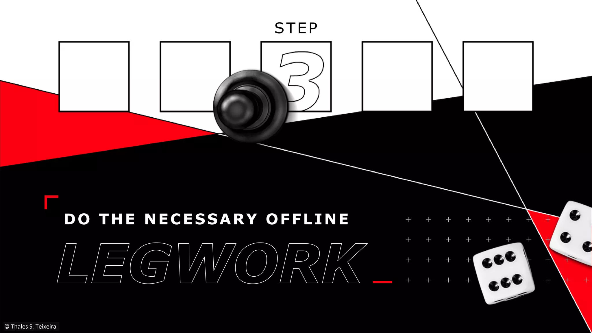 STEP
DO THE NECESSARY OFFLINE
© Thales S. Teixeira
 