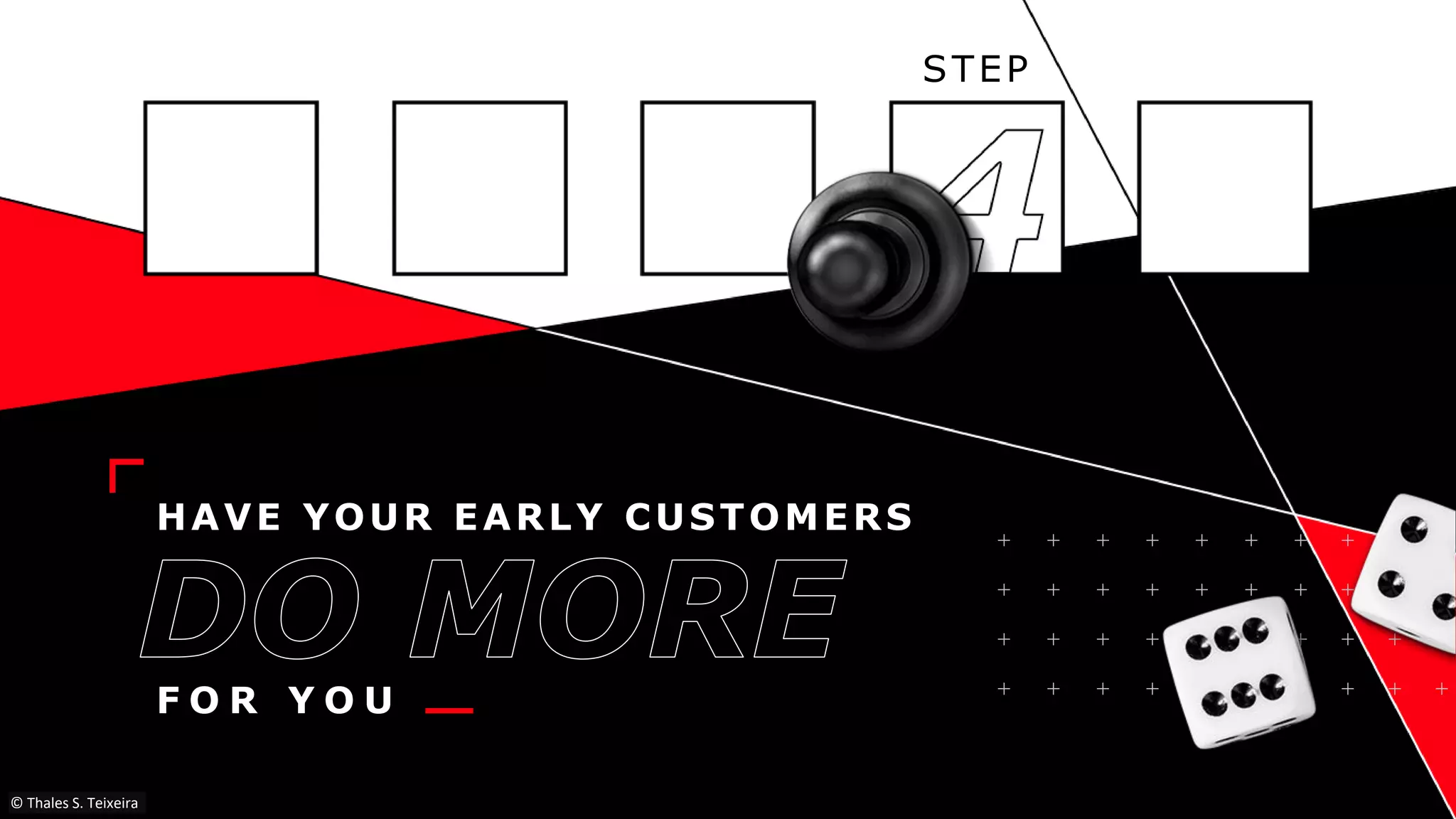 STEP
HAVE YOUR EARLY CUSTOMERS
F O R Y O U
© Thales S. Teixeira
 