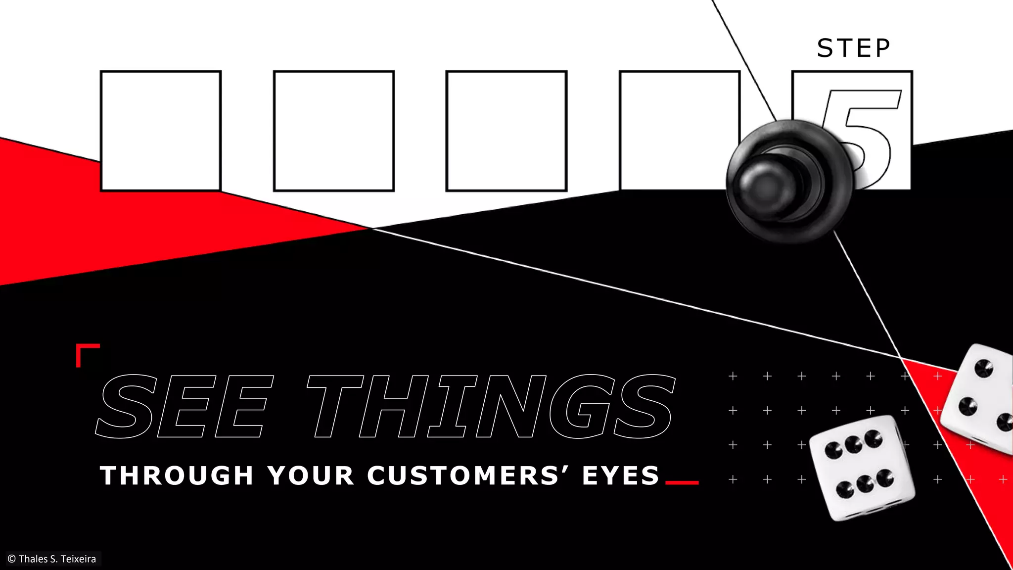STEP
THROUGH YOUR CUSTOMERS’ EYES
© Thales S. Teixeira
 