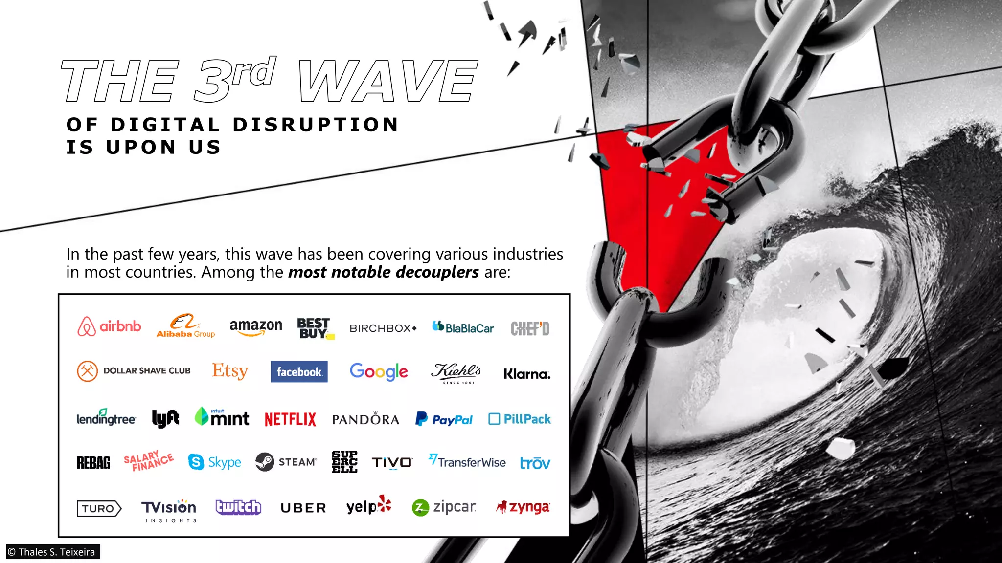 In the past few years, this wave has been covering various industries
in most countries. Among the most notable decouplers are:
O F D I G I T A L D I S R U P T I O N
I S U P O N U S
© Thales S. Teixeira
 