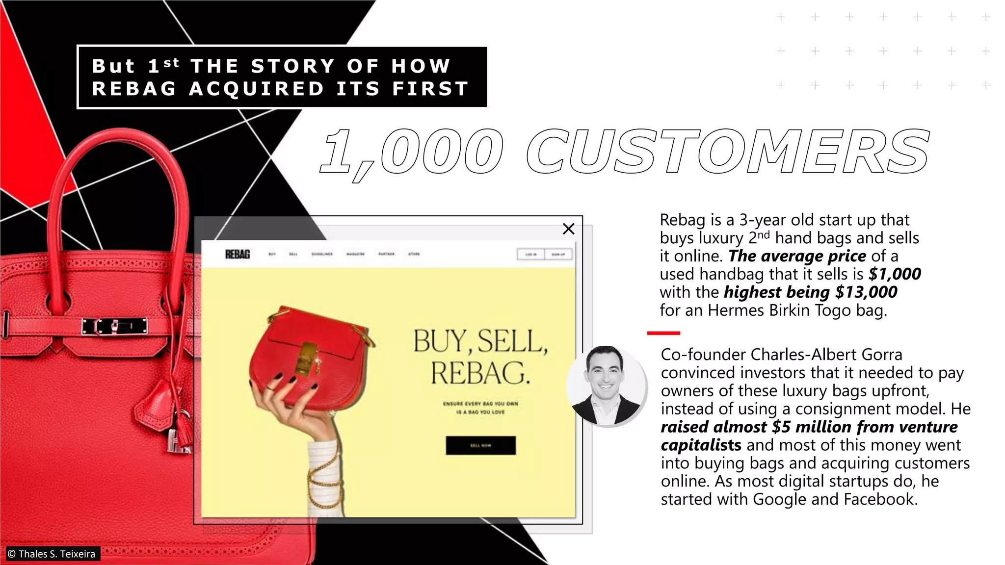 B u t 1 s t T H E S T O R Y O F H O W
R E B A G A C Q U I R E D I T S F I R S T
Rebag is a 3-year old start up that
buys luxury 2nd hand bags and sells
it online. The average price of a
used handbag that it sells is $1,000
with the highest being $13,000
for an Hermes Birkin Togo bag.
Co-founder Charles-Albert Gorra
convinced investors that it needed to pay
owners of these luxury bags upfront,
instead of using a consignment model. He
raised almost $5 million from venture
capitalists and most of this money went
into buying bags and acquiring customers
online. As most digital startups do, he
started with Google and Facebook.
© Thales S. Teixeira
 