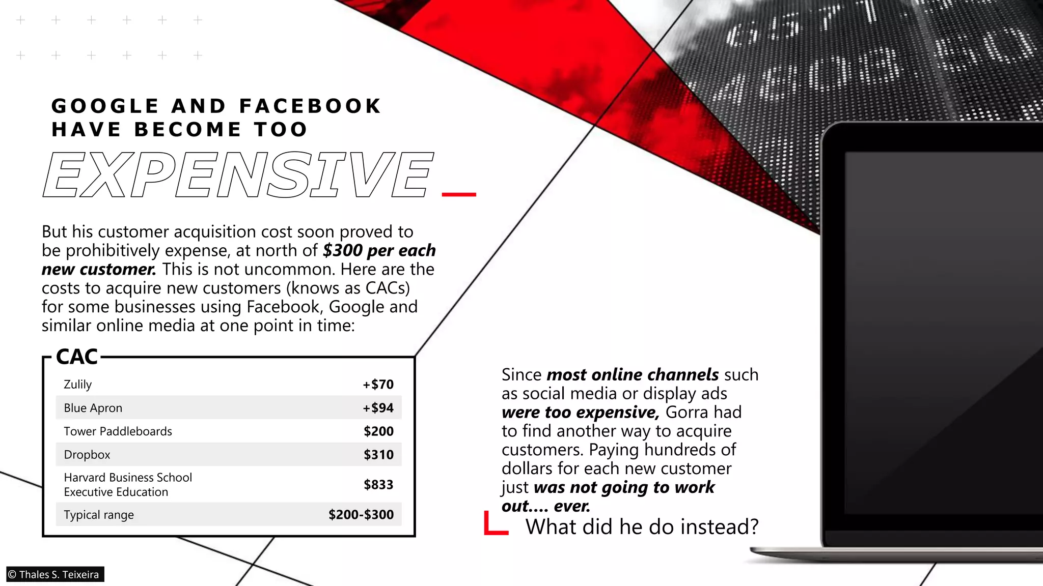 G O O G L E A N D F A C E B O O K
H A V E B E C O M E T O O
But his customer acquisition cost soon proved to
be prohibitively expense, at north of $300 per each
new customer. This is not uncommon. Here are the
costs to acquire new customers (knows as CACs)
for some businesses using Facebook, Google and
similar online media at one point in time:
Zulily +$70
Blue Apron +$94
Tower Paddleboards $200
Dropbox $310
Harvard Business School
Executive Education
$833
Typical range $200-$300
Since most online channels such
as social media or display ads
were too expensive, Gorra had
to find another way to acquire
customers. Paying hundreds of
dollars for each new customer
just was not going to work
out…. ever.
What did he do instead?
CAC
© Thales S. Teixeira
 