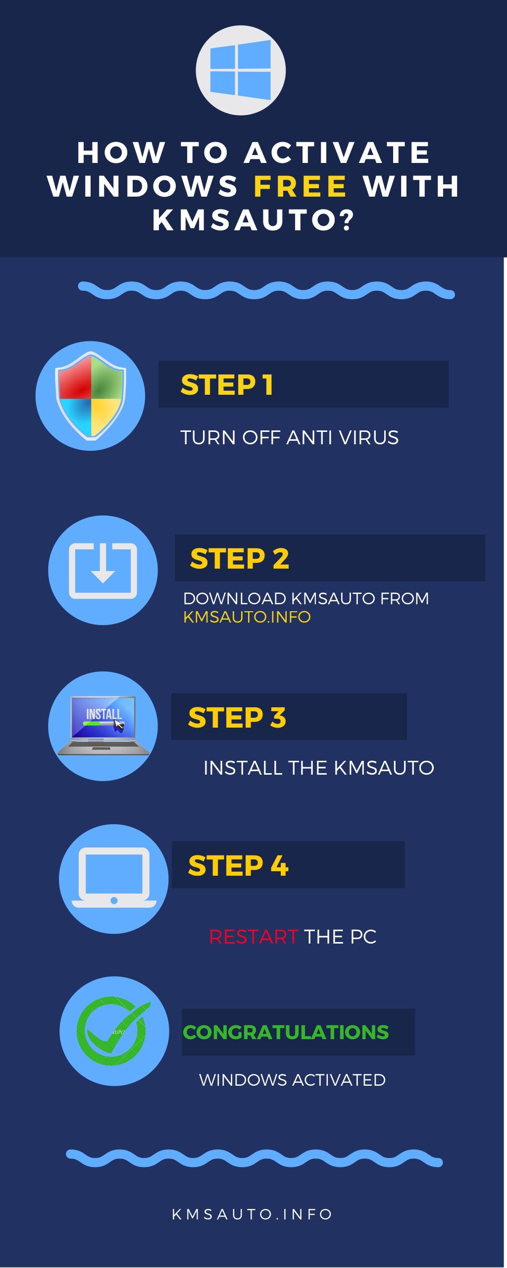 How to activate Windows with KMSauto?