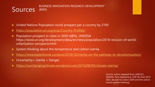 Sources
 United Nations Population world prospect per a country by 2100
 https://population.un.org/wup/Country-Profiles/
 Population prospect in cities in 2050 (68%), UNDESA
https://www.un.org/development/desa/en/news/population/2018-revision-of-world-
urbanization-prospects.html
 System thinking about the temperature and carbon inertia
 https://www.easterbrook.ca/steve/2016/10/inertia-on-the-pathway-to-decarbonization/
 Uncertainty+ inertia = Danger
 https://ourchangingclimate.wordpress.com/2016/08/09/climate-inertia/
Source: author adapted from UNFCCC,
SENDAI, Paris Agreement, COP 26, Post 2015
SDG, decade for action 2030 and the carbon
inertia system thinking)
BUSINESS INNOVATION RESEARCH DEVELOPMENT
(BIRD)
 