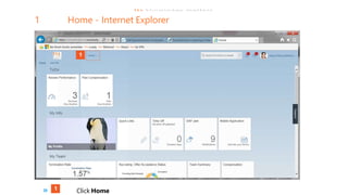 1 Home - Internet Explorer
» Click Home
 