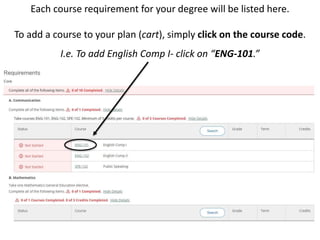 Each course requirement for your degree will be listed here.
To add a course to your plan (cart), simply click on the course code.
I.e. To add English Comp I- click on “ENG-101.”
 