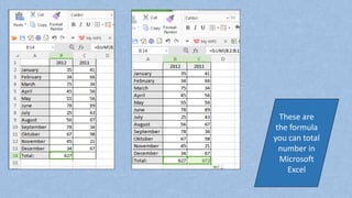 These are
the formula
you can total
number in
Microsoft
Excel
 
