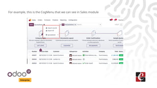 Enterprise
For example, this is the CogMenu that we can see in Sales module
 
