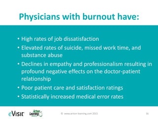 Treatment & Care: Individual
1. Identify and integrate your values
a. Into daily practices
b. Into your “dream team” (e.g. current and ideal
support teams)
c. Into your billing and operations
d. Debunk the myth of delayed gratification
e. Innovate today
© www.action-learning.com 2015 16
 