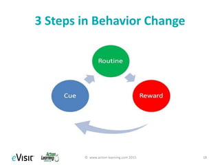 Treatment & Care: Individual
3. Nurture personal wellness
a. Model self-care (e.g. sleep, exercise, regular
medical care, gratitude, learning)
b. Develop mindfulness and stress reduction skills
c. Foster relationships (e.g. friends, family, best
friend at work, colleagues)
d. Adopt religious/spiritual practices
e. Pursue hobbies
© www.action-learning.com 2015 18
 