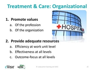 Next steps:
1. Schedule your 30-minute confidential
consultation here
2. Call 704.995.6647 now for executive
coaching or consulting and
guaranteed results
3. Refer any physician to www.action-
learning.com
© www.action-learning.com 2015 22
 
