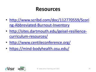 Doug Gray, Action Learning and Teresa Iafolla, eVisit
Thank You!
Looking for a telehealth solution?
sales@evisit.com
(844) 693-8474
evisit.com/request-a-demo/
Follow us
@eVisitapp
evisit.com/blog/
July 2015
 