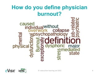The Burnout – Resiliency Continuum
10 9 8 7 6 5 4 3 2 1
High level Burnout Low level
Low level Resiliency High level
© www.action-learning.com 2015 8
Resiliency can be defined as “the capacity to adapt successfully in the presence of risk
and adversity. Take a moment to write down where you think you are on a scale of
these two measures.
 
