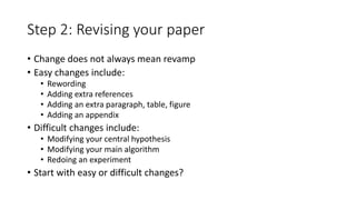 Step 2: Revising your paper
• Change does not always mean revamp
• Easy changes include:
• Rewording
• Adding extra references
• Adding an extra paragraph, table, figure
• Adding an appendix
• Difficult changes include:
• Modifying your central hypothesis
• Modifying your main algorithm
• Redoing an experiment
• Start with easy or difficult changes?
 