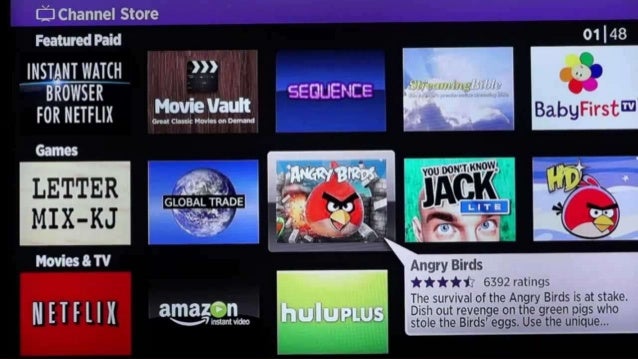 How To Add Roku Streaming Channels To Favorite List?