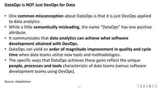 23
DataOps is NOT Just DevOps for Data
• One common misconception about DataOps is that it is just DevOps applied
to data ...