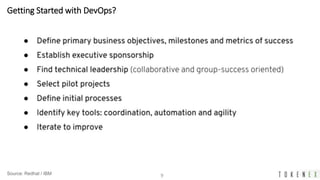 9
Getting Started with DevOps?
Source: Redhat / IBM
 