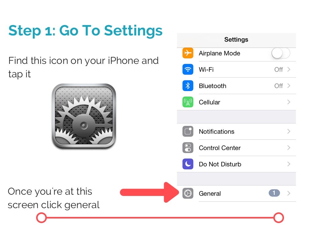 How To Add Emoticons to Your iPhone Keyboard