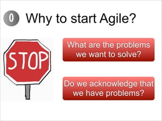 0   Why to start Agile?
           What are the problems
            we want to solve?


          Do we acknowledge that
...