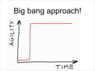 Big bang approach!
 