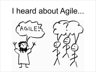 I heard about Agile...
 