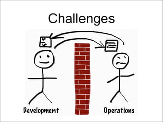 Challenges




Development    Operations
 