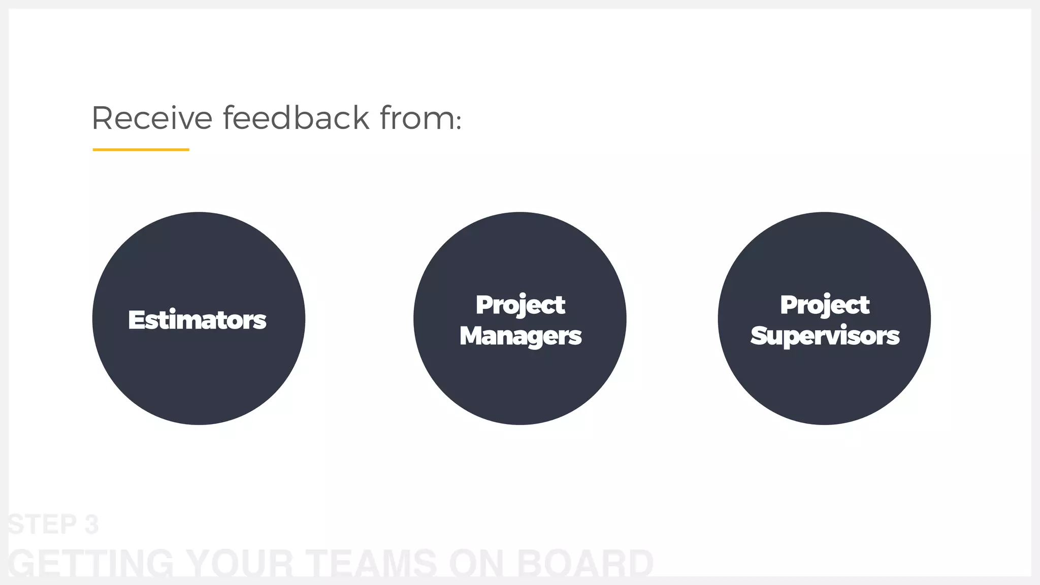 Project
Supervisors
Estimators
Receive feedback from:
Project
Managers
STEP 3
GETTING YOUR TEAMS ON BOARD
 