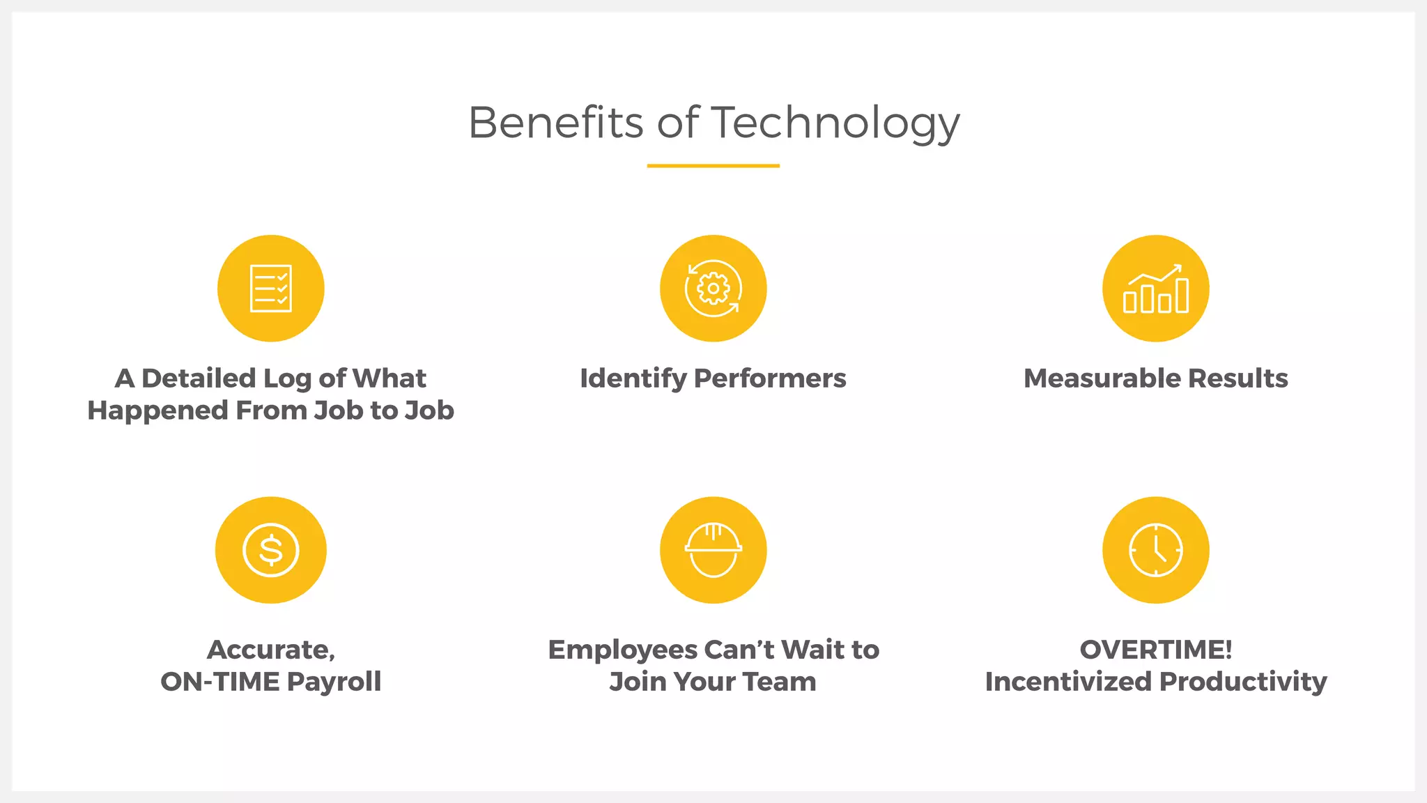 Beneﬁts of Technology
A Detailed Log of What
Happened From Job to Job
Identify Performers Measurable Results
Accurate,  
ON-TIME Payroll
Employees Can’t Wait to
Join Your Team
OVERTIME!  
Incentivized Productivity
 
