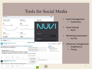 21
Tools for Social Media
• Social management
• Hootesuite
• Social listeing
• NUVI
• Marketing Automation
• Act-On
• Influencer management
• Snapfluence
• Thuzia
 