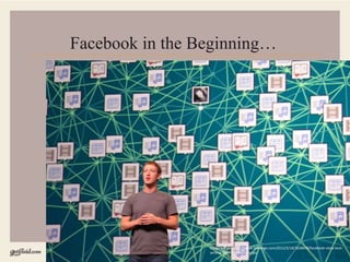 5
Facebook in the Beginning…
February 4, 2004
Image source: http://www.theverge.com/2012/5/18/3028478/facebook-story-best-
writing-from-inception-to-ipo
 