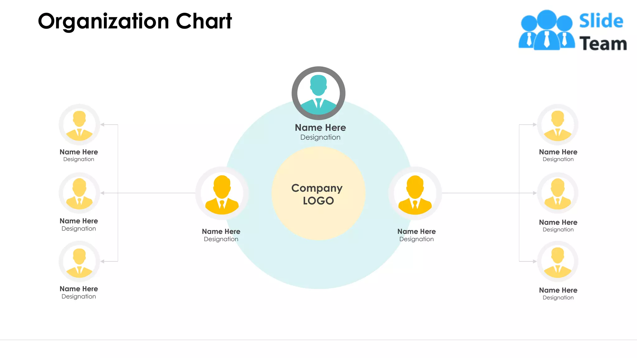 Organization Chart
27
Name Here
Designation
Name Here
Designation
Name Here
Designation
Name Here
Designation
Name Here
Designation
Name Here
Designation
Company
LOGO
Name Here
Designation
Name Here
Designation
Name Here
Designation
This slide is 100% editable. Adapt it to your need and capture your audience’s attention.
 