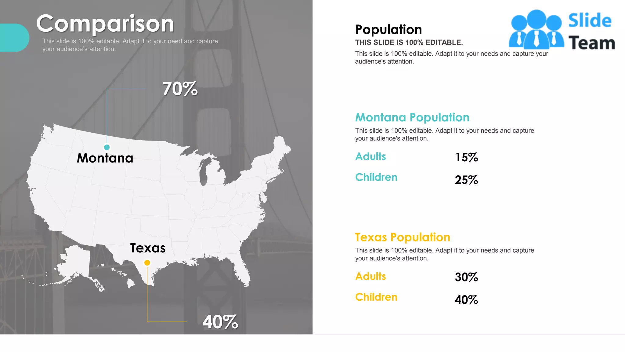28
Comparison
Montana
Texas
70%
40%
THIS SLIDE IS 100% EDITABLE.
This slide is 100% editable. Adapt it to your needs and capture your
audience's attention.
Population
This slide is 100% editable. Adapt it to your needs and capture
your audience's attention.
Montana Population
Adults
Children
15%
25%
This slide is 100% editable. Adapt it to your needs and capture
your audience's attention.
Texas Population
Adults
Children
30%
40%
 
