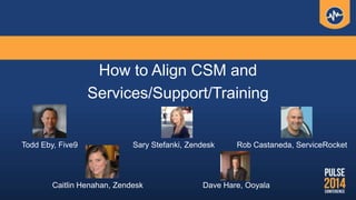 How to Align CSM and
Services/Support/Training
Todd Eby, Five9
Caitlin Henahan, Zendesk Dave Hare, Ooyala
Rob Castaneda, ServiceRocketSary Stefanki, Zendesk
 