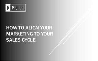 HOW TO ALIGN YOUR
MARKETING TO YOUR
SALES CYCLE
 