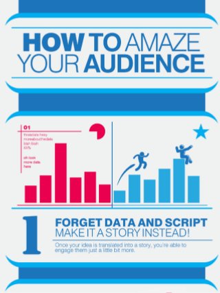 How to amaze your audience