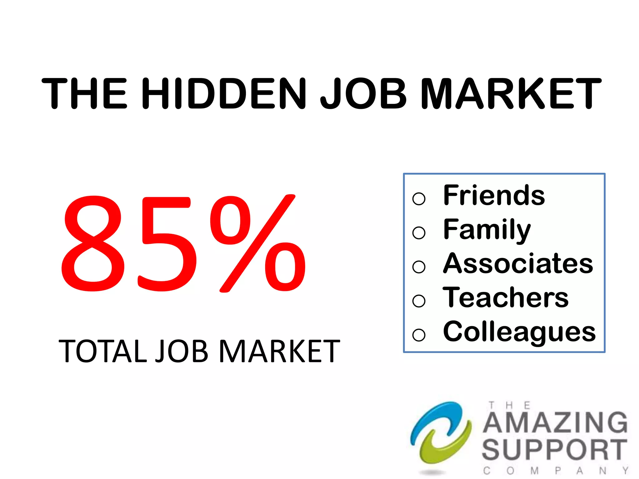 The-Amazing-Support-Company-Middlesex-Un