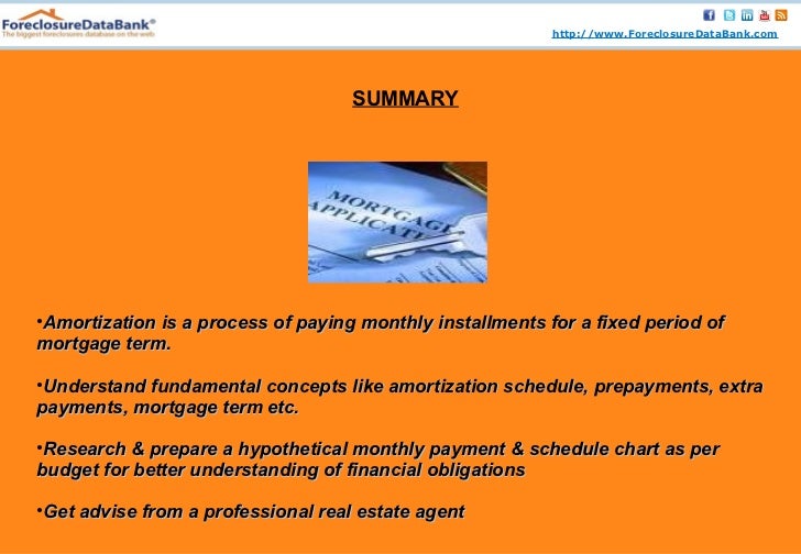 how to amortize your mortgage ppt amortizing a mortgage