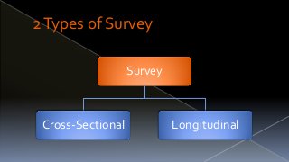 How to Analyse a Survey – The One Thing You Need to Know!