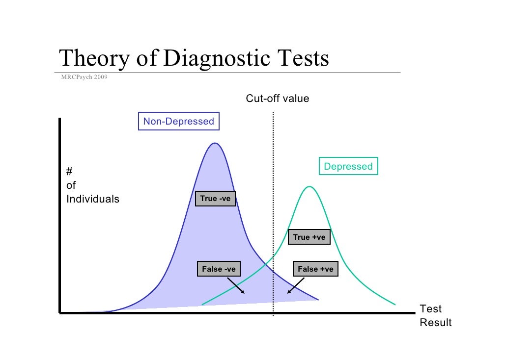 MRCPsych How To Analyse Diagnostic Test Studies May09  MRCPsych How To Analyse Diagnostic Test Studies May09