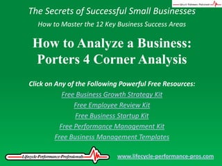 The Secrets of Successful Small Businesses How to Master the 12 Key Business Success Areas How to Analyze a Business: Porters 4 Corner Analysis Click on Any of the Following Powerful Free Resources: Free Business Growth Strategy Kit Free Employee Review Kit Free Business Startup Kit Free Performance Management Kit Free Business Management Templates www.lifecycle-performance-pros.com 