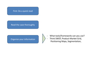 First: Do a quick read




Read the case thoroughly



                            - What tools/frameworks can you use?
Organize your information   - Think SWOT, Product-Market Grid,
                               Positioning Maps, Segmentation,
 
