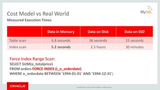 Copyright © 2015, Oracle and/or its affiliates. All rights reserved.
Cost Model vs Real World
Data in Memory Data on Disk Data on SSD
Table scan 6.8 seconds 36 seconds 15 seconds
Index scan 5.2 seconds 2.5 hours 30 minutes
Measured Execution Times
Force Index Range Scan:
SELECT SUM(o_totalprice)
FROM orders FORCE INDEX (i_o_orderdate)
WHERE o_orderdate BETWEEN '1994-01-01' AND '1994-12-31‘;
 
