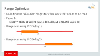 Copyright © 2015, Oracle and/or its affiliates. All rights reserved.
Range Optimizer
• Goal: find the “minimal” ranges for each index that needs to be read
• Example:
SELECT * FROM t1 WHERE (key1 > 10 AND key1 < 20) AND key2 > 30
• Range scan using INDEX(key1):
• Range scan using INDEX(key2):
10 20
30
 