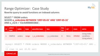 Copyright © 2015, Oracle and/or its affiliates. All rights reserved.
Range Optimizer: Case Study
SELECT * FROM orders
WHERE o_orderdate BETWEEN '1997-05-01' AND '1997-05-31'
AND o_clerk = 'Clerk#000001866';
Rewrite query to avoid functions on indexed columns
id
select
type
table type possible keys key
key
len
ref rows extra
1 SIMPLE orders range i_o_orderdate i_o_orderdate 4 NULL 376352
Using index
condition;
Using where
mysql> SELECT * FROM orders WHERE o_orderdate BETWEEN '1997-05-01' AND …
...
15 rows in set (0.91 sec)
 
