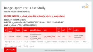 Copyright © 2015, Oracle and/or its affiliates. All rights reserved.
Range Optimizer: Case Study
CREATE INDEX i_o_clerk_date ON orders(o_clerk, o_orderdate);
SELECT * FROM orders
WHERE o_orderdate BETWEEN '1997-05-01' AND '1997-05-31'
AND o_clerk = 'Clerk#000001866';
Create multi-column index
id
select
type
table type possible keys key
key
len
ref
row
s
extra
1 SIMPLE orders range
i_o_orderdate,
i_o_clerk,
i_o_clerk_date
i_o_clerk_date 20 NULL 14
Using index
condition
mysql> SELECT * FROM orders WHERE o_orderdate BETWEEN '1997-05-01' AND …
...
15 rows in set (0.00 sec)
 